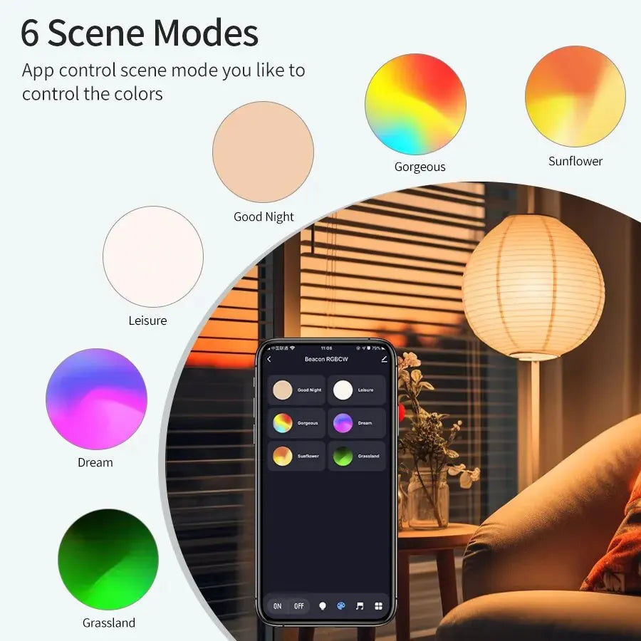 Ampoule LED Intelligente Bluetooth Tuya E27 RGB