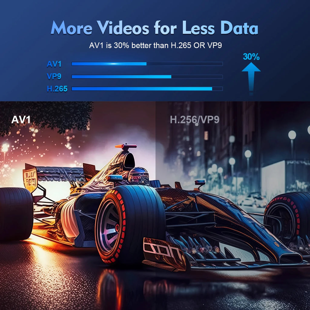 Projecteur 4K Android 11 HY300 Pro