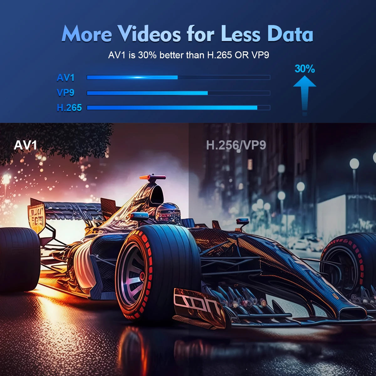 Projecteur 4K Android 11 HY300 Pro