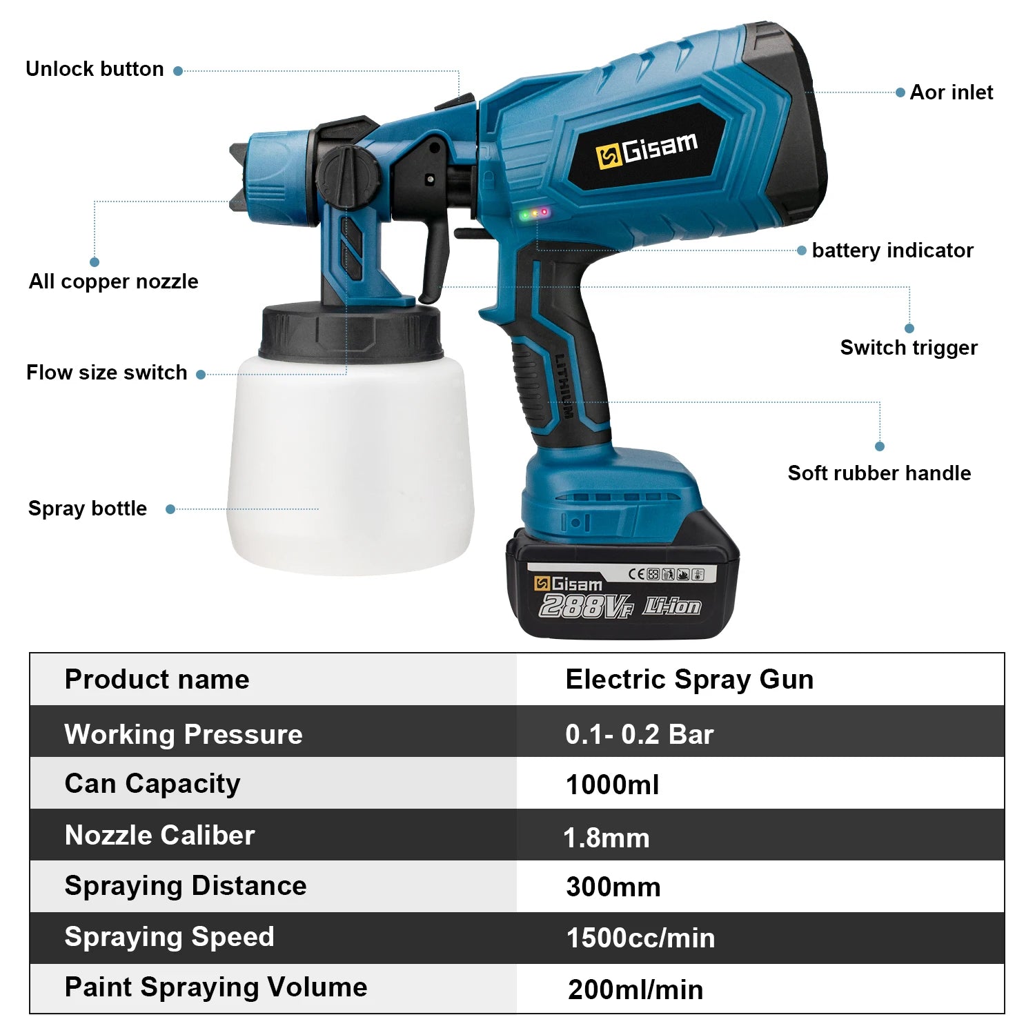Pistolet à peinture électrique sans fil HVLP 1000ML