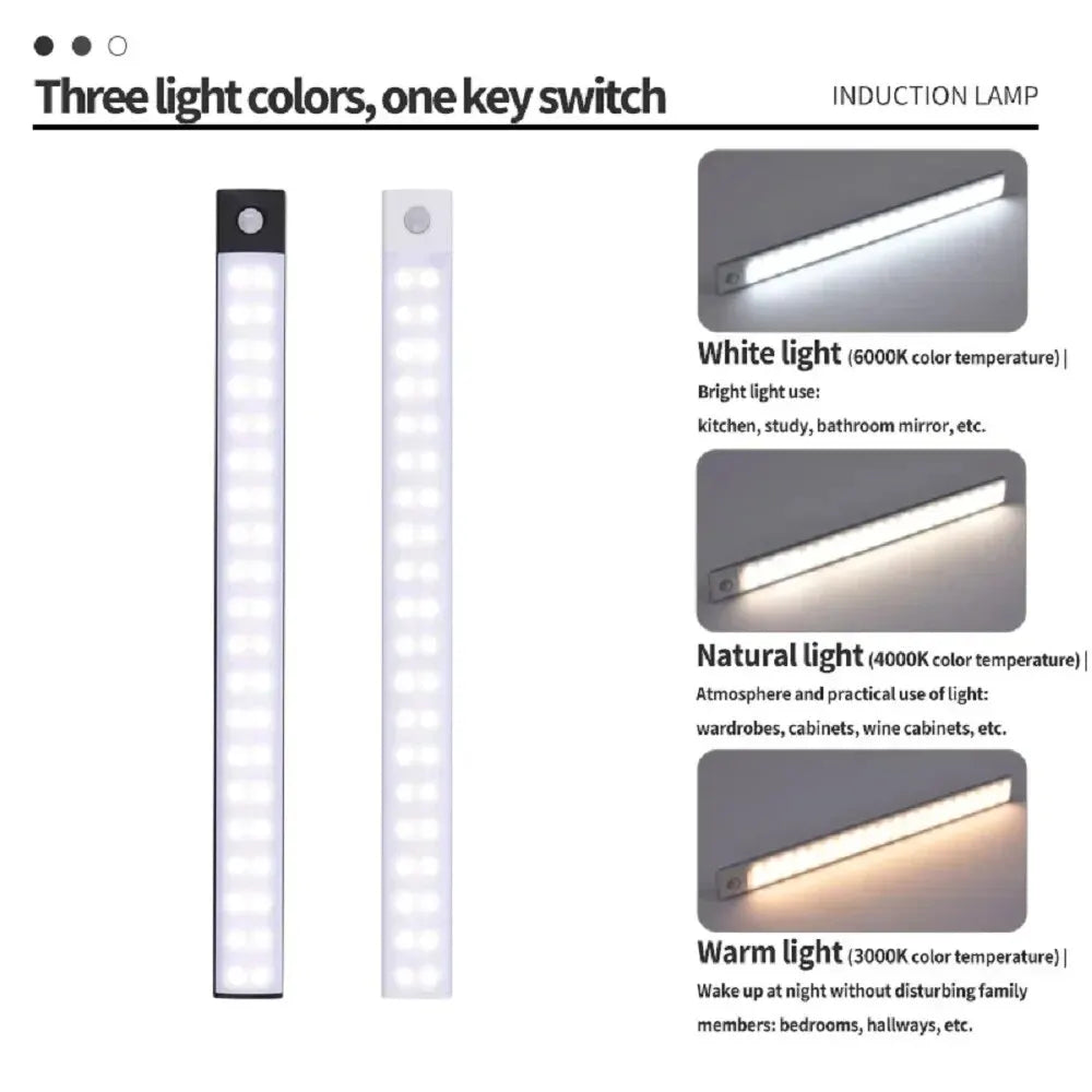 Lampes pour Armoires avec Capteur de Mouvement LED