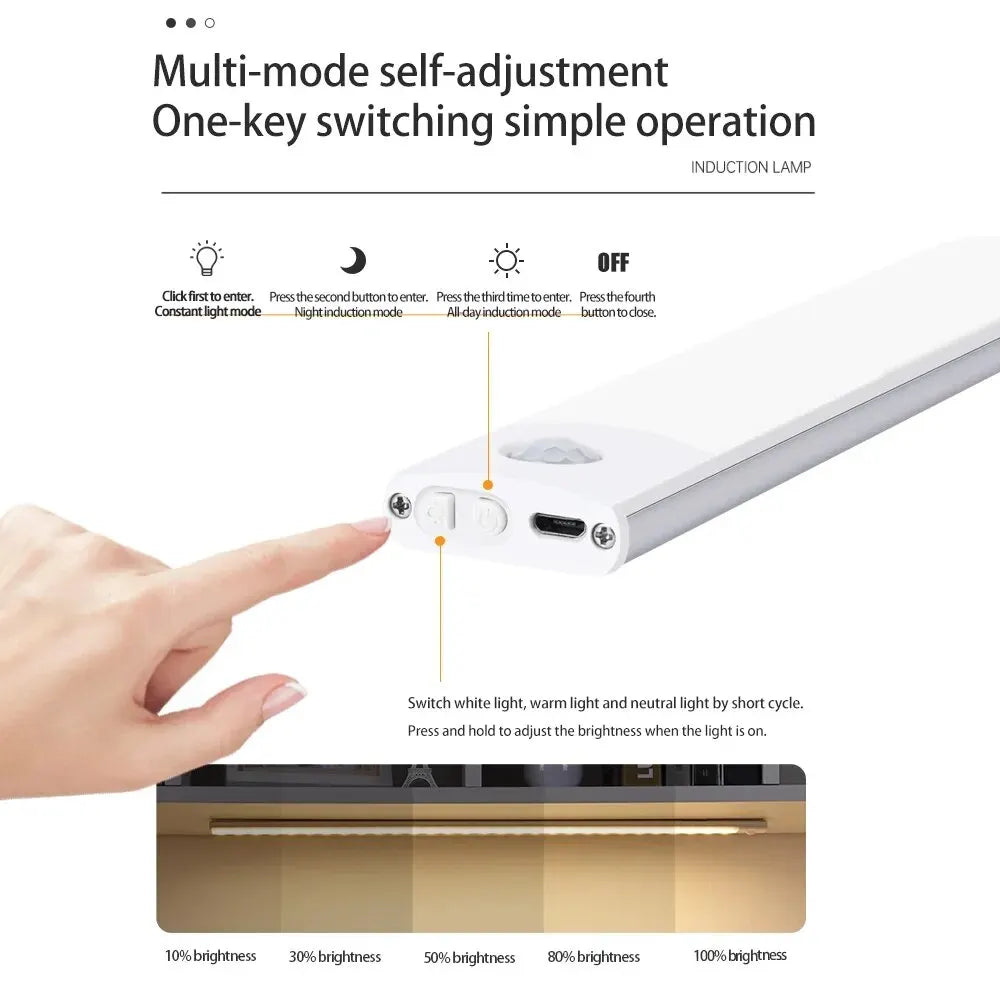 Lampes pour Armoires avec Capteur de Mouvement LED